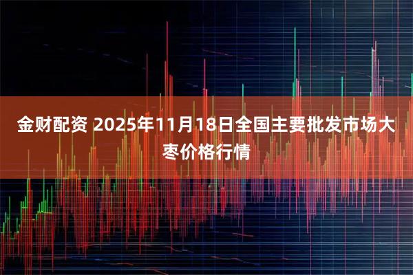 金财配资 2025年11月18日全国主要批发市场大枣价格行情